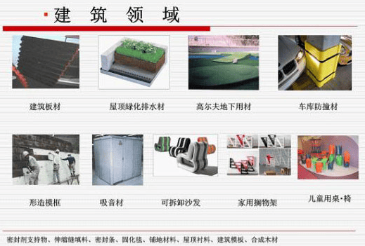 EPP建筑領(lǐng)域材料應(yīng)用 EPP建筑領(lǐng)域材料應(yīng)用