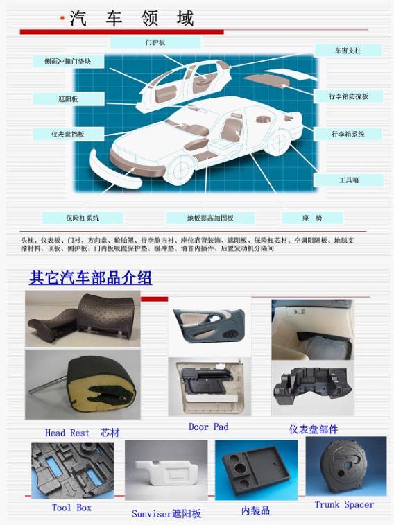EPP汽車領(lǐng)域材料應(yīng)用 EPP汽車領(lǐng)域材料應(yīng)用